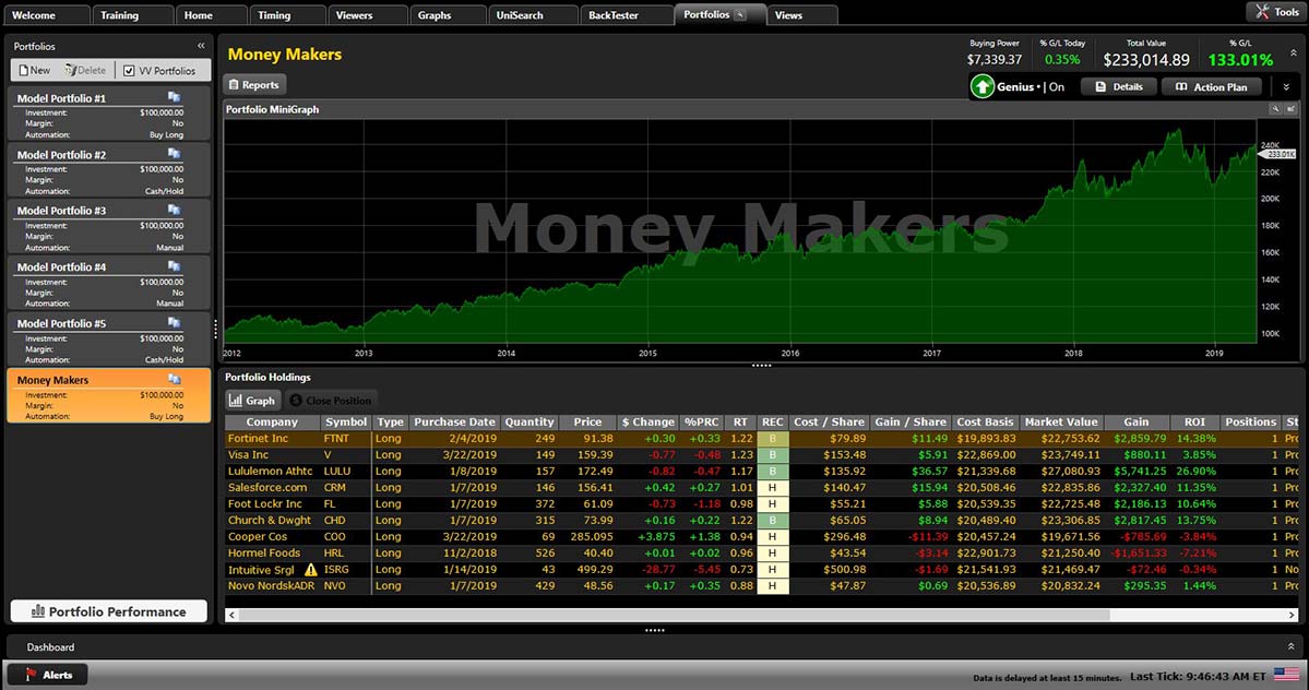 investing strategies screenshot