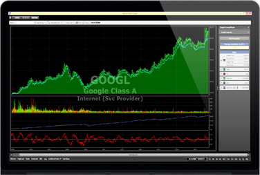 Graphs
