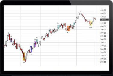 optionspro-candlesticks