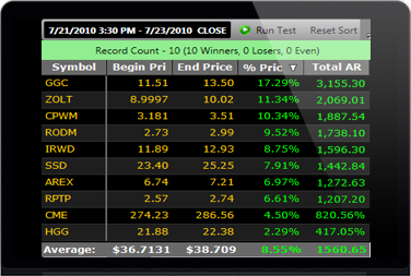 protrader7-work
