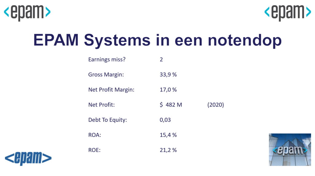 EPAM notendop
