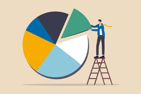 Yes, you can time the market