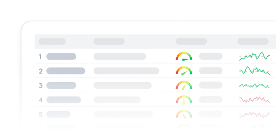 Rank Order Stocks