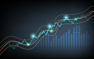 Moving Averages Deel 2