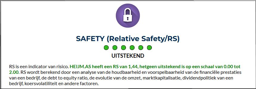 Relative Safety van Heijmans door VectorVest